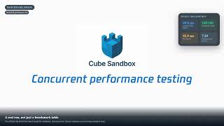 CubeSandbox Demo: Secure MicroVM Sandboxes for AI Agents