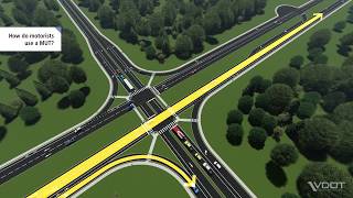 VDOT's Innovative Intersections: Median U-Turn