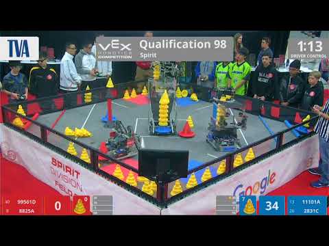 2018 VRC-MS Spir Q98 - 99561D 8825A vs 11101A 2831C - 79 to 104