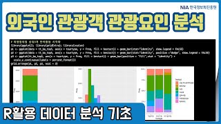 R 데이터분석 기초 강의 11-2 - 외국인 관광객 관광결정요인 및 이용도 관계 분석 실습
