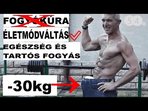 Fogyás mellbimbó inverzió