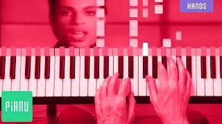 How to Play &quot;Kiss&quot; by Prince on the Piano - Interactive Tutorial