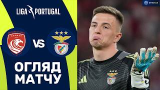 Санта-Клара – Бенфіка. Чемпіонат Португалії, 22-й тур / Огляд матчу