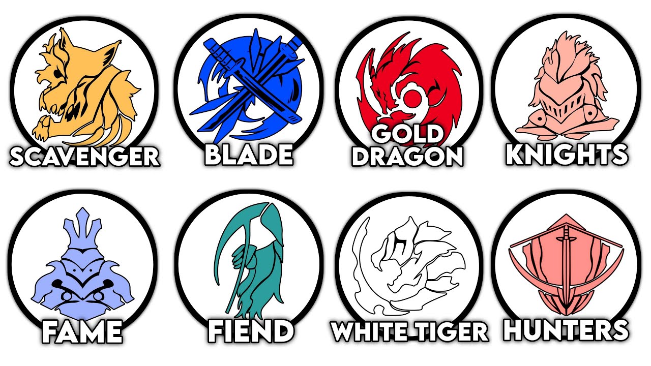 Every Guild Explained in Solo Leveling in 11 Minutes | AnimeAddicts