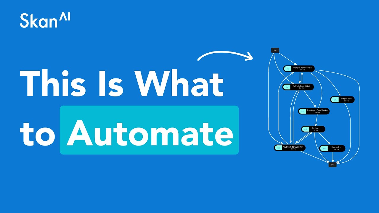 Smarter Automation Starts Here | Skan AI Automation Explorer Demo
