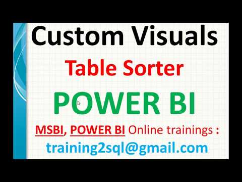 Power BI Interview Questions and Answers