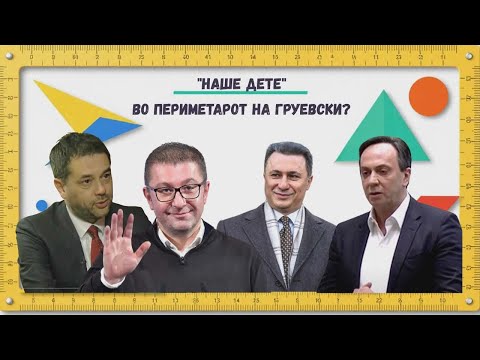 VO CENTAR "Nase dete" vo perimetarot na Gruevski?