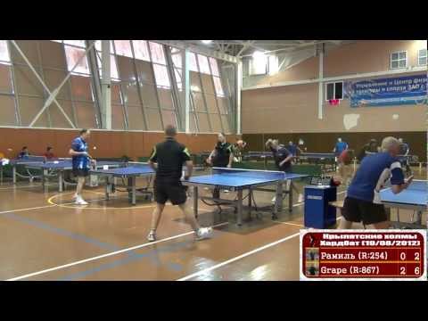 Ramil VYALSHIN vs Alexey VINOGRADOV Moscow, Krylatsky Hills, Hardbat Table Tennis