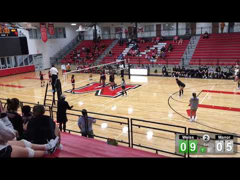 Weiss vs Manor - 2nd set (10/05/21)