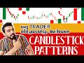 Ultimate Candlestick Patterns Trading For Pro Traders | Technical Analysis Malayalam