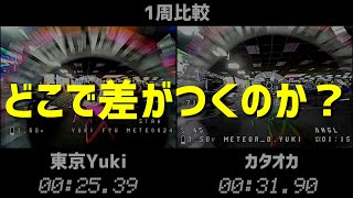 超速小学生レーサーとの差はなにか？レース結果を分析する in 2020 WTWCUP Vol6