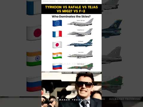 Who Rules the Skies? 🌍✈️ Typhoon vs Rafale vs Tejas vs MiG27 vs F-2 🔥