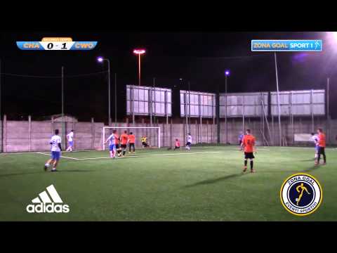 Zona Goal: Chapeau Team - Clock Work Orange - Sintesi