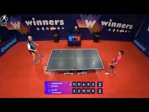WINners League 03.02.2022  Krasko O. - Ostrianko A. 13:00
