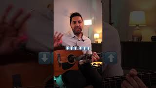 Aprendendo batida 6/8 no violão 🎸🎶