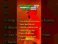 Best Moments From Kendrick Lamar S Pop Out Show Rap Kendricklamar Kendrick Gkmc Tpab