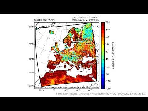 TerrSysMP monitoring run 2019-07-27 - sensible heat - Europe (72h)