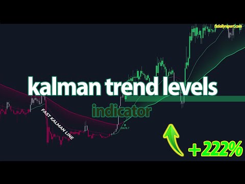 Kalman Trend Levels Indicator: The Secret to Accurate Forex Trend Analysis!