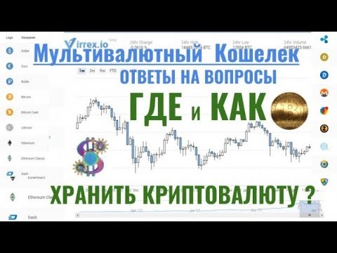 Virrex │Как создать пассивный доход на мультивалютном кошельке для криптовалюты Virrex