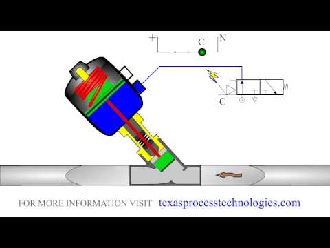 Pneumatic Angle Seat Valve