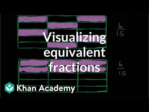 Equivalent fractions (with fraction models)