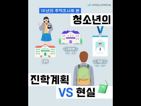 16년의 추적조사로 본 청소년의 진학계획 VS 현실