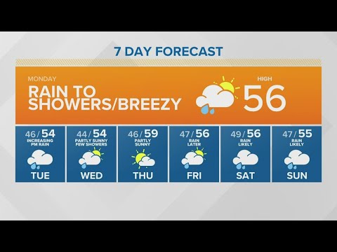 Fall weather finally arrives | KING 5 Weather