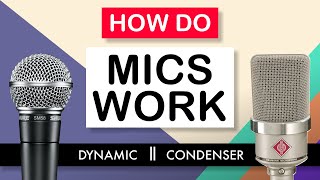 How dynamic and condenser microphones work