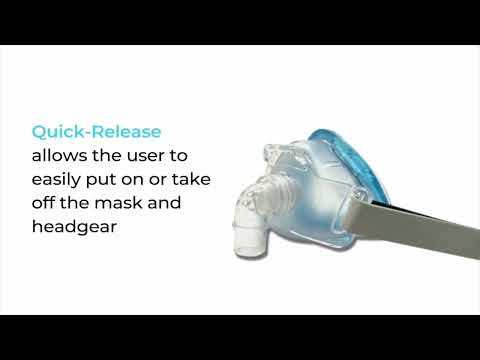 IQ Nasal CPAP Mask Features Overview