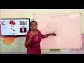 CBSE UKG Phonics Sounds Of Alphabet A B C Santhigiri Vidyabhavan Senior Secondary School