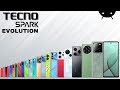 Evolution Of Tecno Spark History Of Tecno