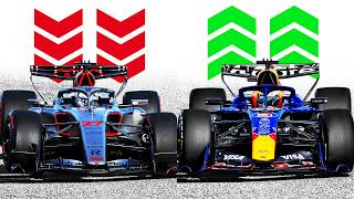 All 11 F1 Teams Ranked After Bahrain Testing So Far