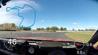 Lemons! 2019 - BIR - The Minneapolis 500 - 2 of 9 (Saturday 9/28/2019)