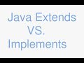 Java extends vs implements (fastest tutorial on the internet ^_^)