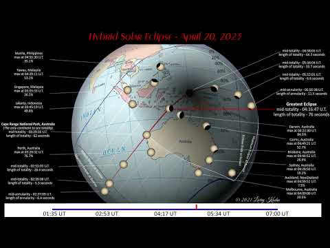 Hybrid Solar Eclipse on April 20, 2023