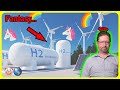 Hydrogen is EVEN WORSE than Lithium Batteries in EVs! | MGUY Australia