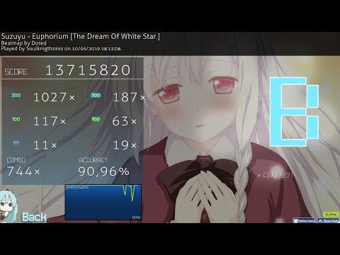 Suzuyu - Euphorium[The Dream Of White Star.] 6.40* Pass