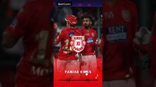 KXIP Team Status IPL, Panjab King's Status Video, IPL Status 2021,Ipl short video, Panjab King's Sta