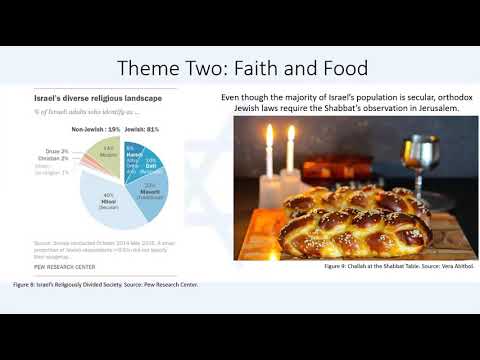 In Search of Israeli Cuisine