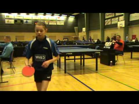 110312 TOP12, Rikke Holst Willadsen - Karoline Petersen