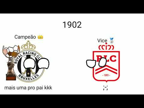 Campeões da Jupiler Pro League 1896-1905/ Primeira Parte