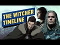 Netflix’s The Witcher Timeline
