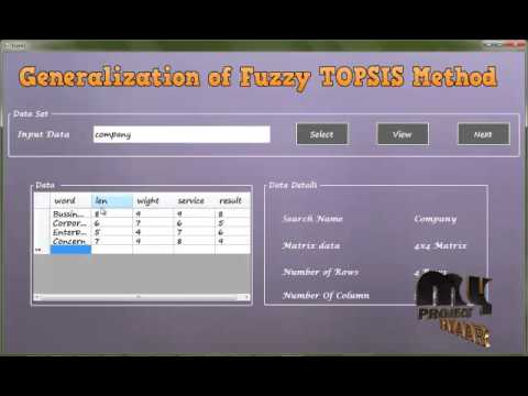 topsis excel template Download software topsis excel.
