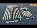 What Is Brigade Battalion Company Platoon