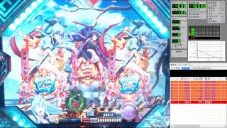パチンコ 百花繚乱サムライガールズ ミドル テスト配信