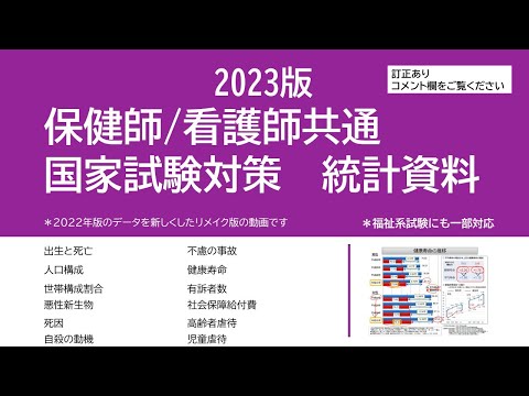 看護学科 2023保健師/看護師国家試験対策・統計資料
