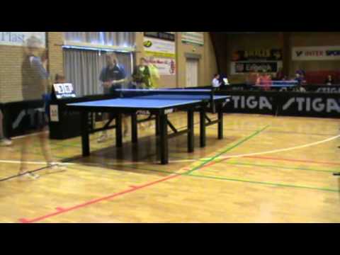 120310 TOP12, Karoline Petersen - Nicoline Kofoed