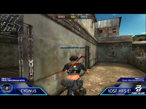 Final PBNC 2017 Jambi Open