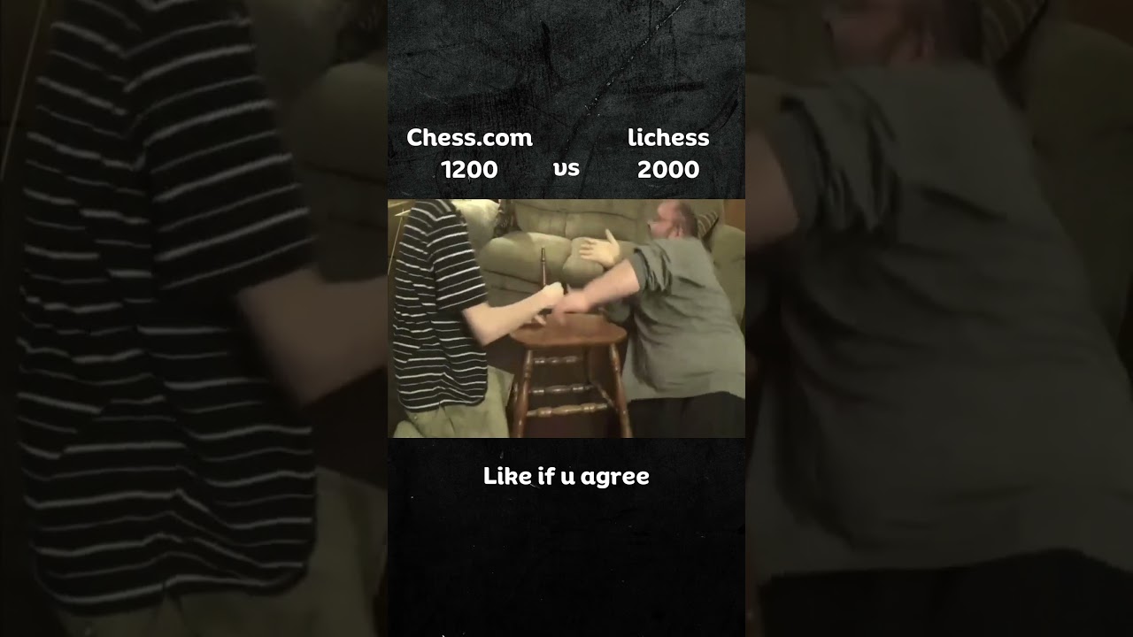 Chess.com vs lichess