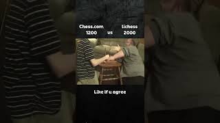 Download lagu Chess.com vs lichess mp3